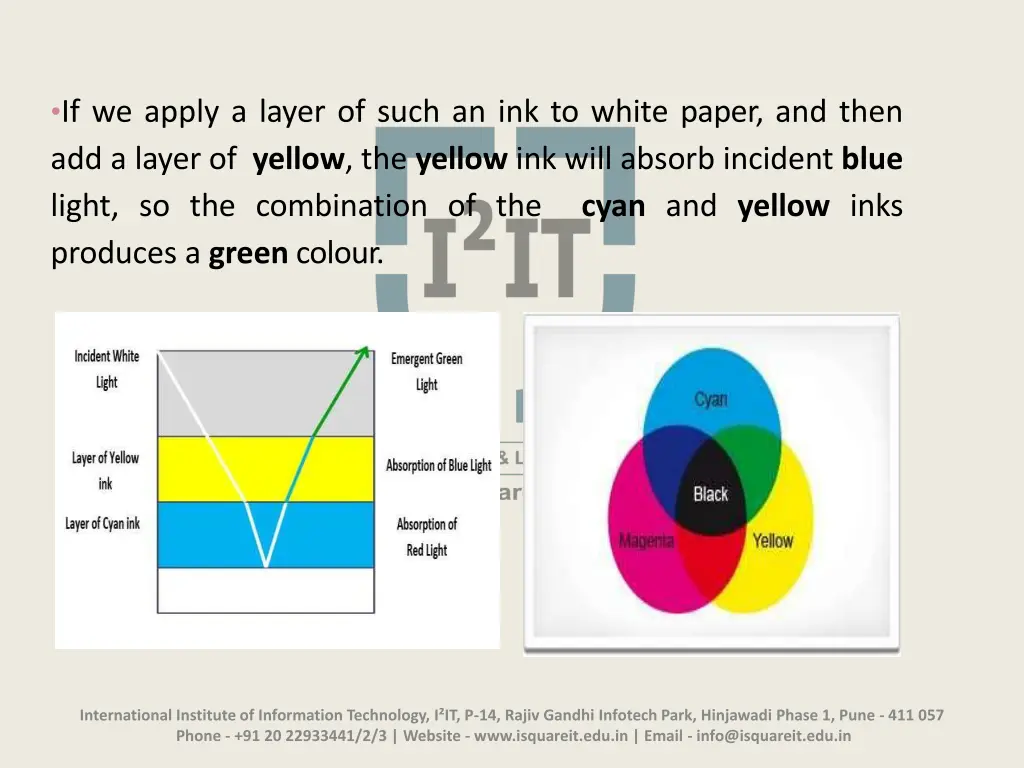 if we apply a layer of such an ink to white paper