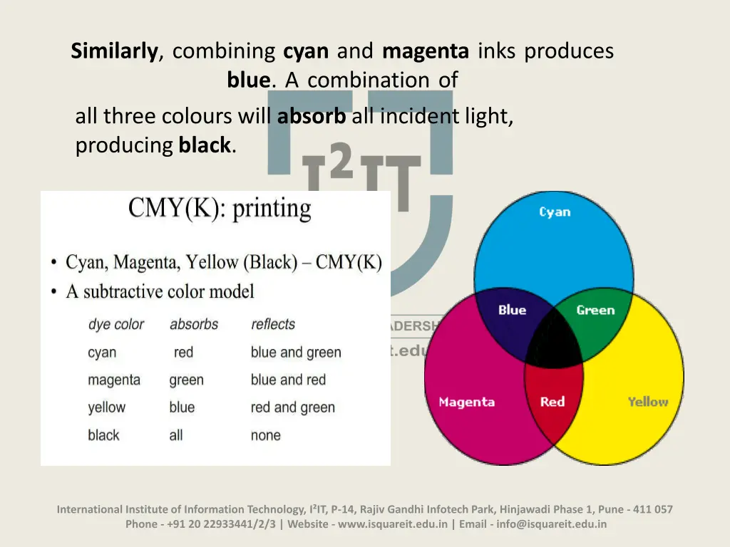 similarly combining cyan and magenta inks