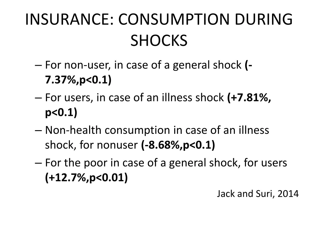 insurance consumption during shocks