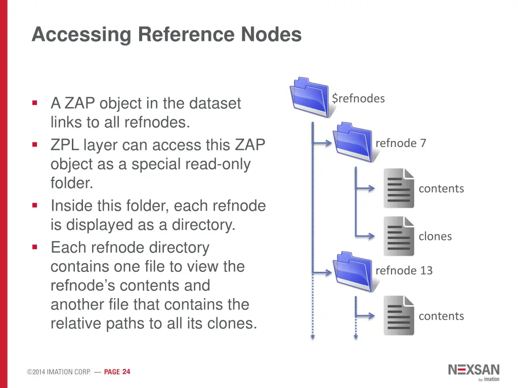 accessing reference nodes