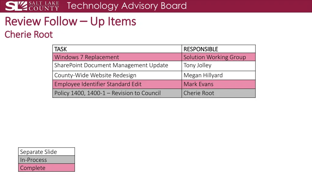 technology advisory board up items