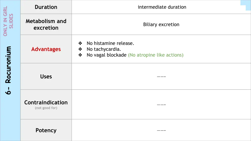 duration 4