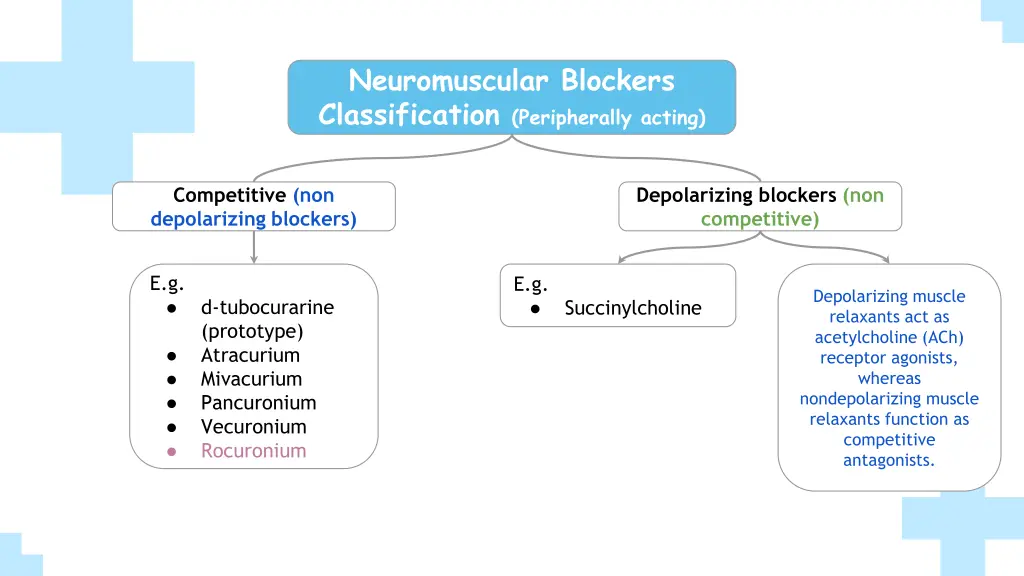 neuromuscular blockers classification