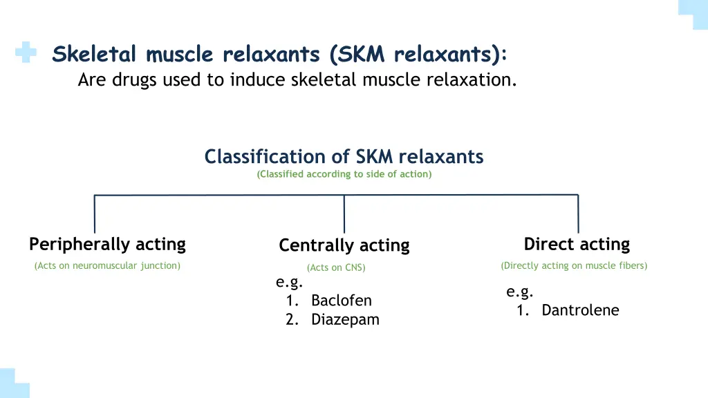 skeletal muscle relaxants skm relaxants are drugs