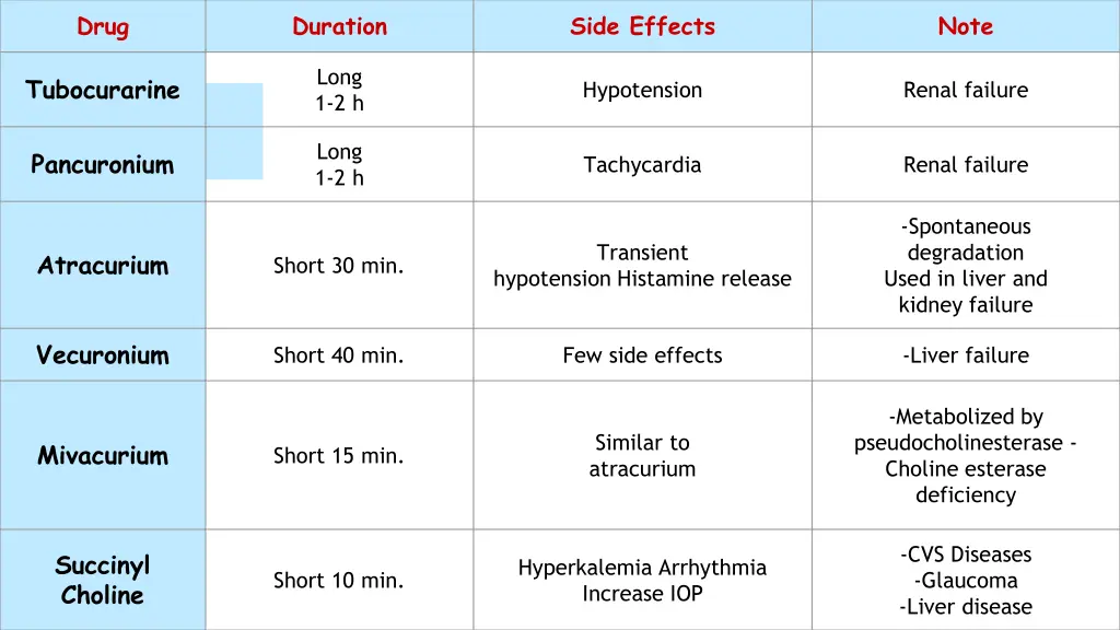 slide20