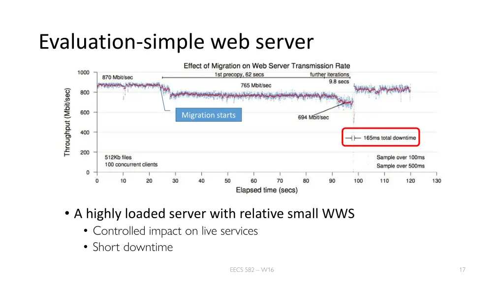 evaluation simple web server