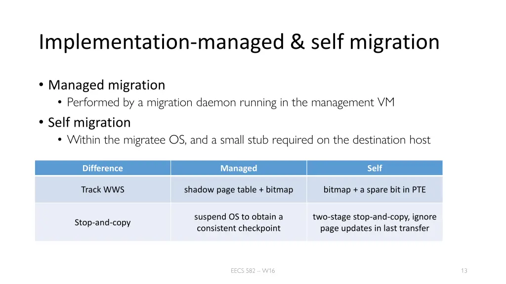 implementation managed self migration