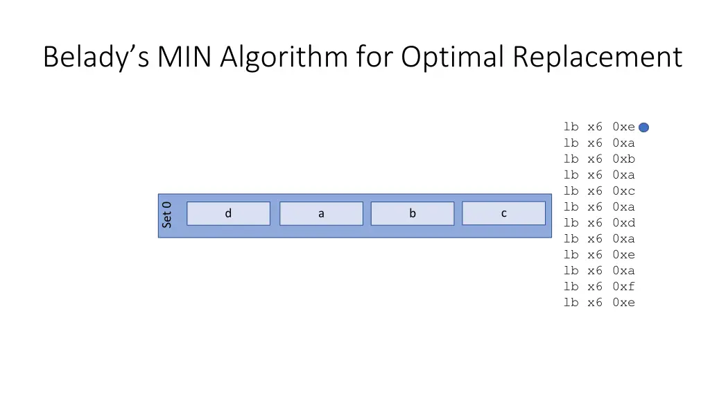 belady s min algorithm for optimal replacement 1