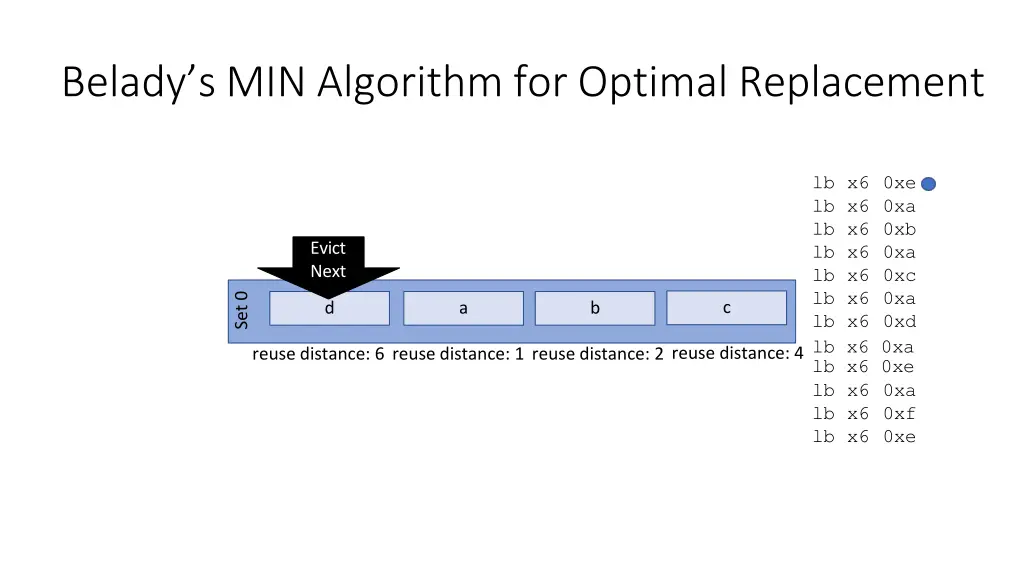 belady s min algorithm for optimal replacement 3