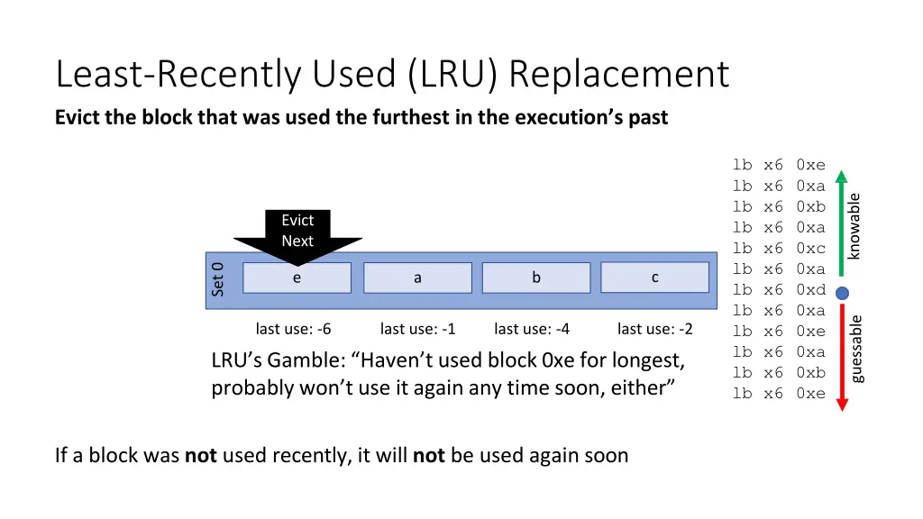 least recently used lru replacement evict