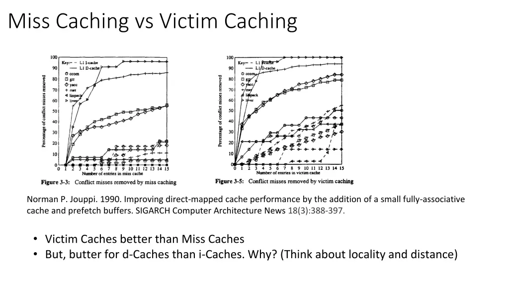 miss caching vs victim caching