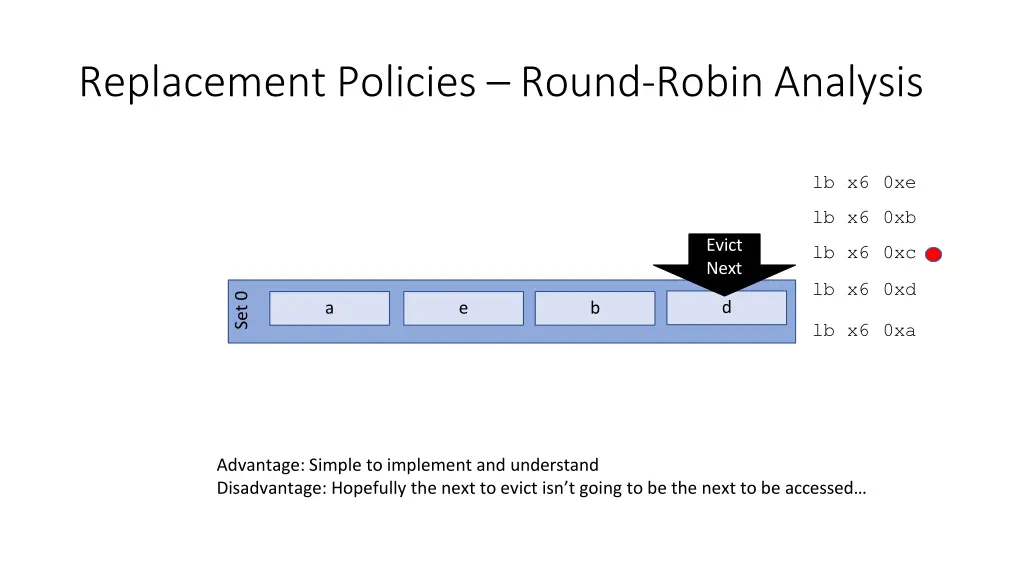 replacement policies round robin analysis 2