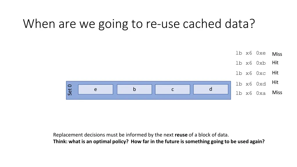 when are we going to re use cached data