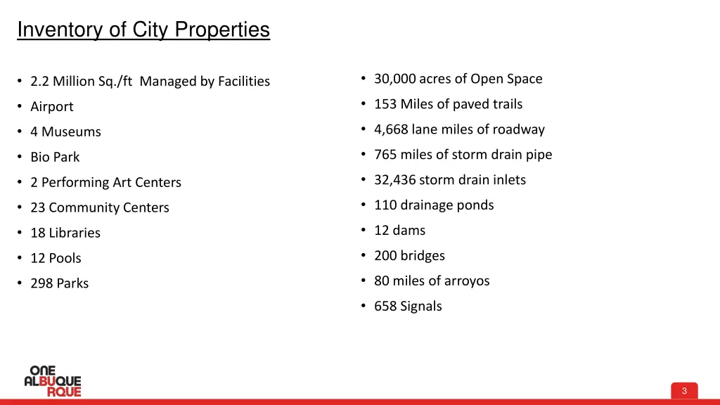 inventory of city properties