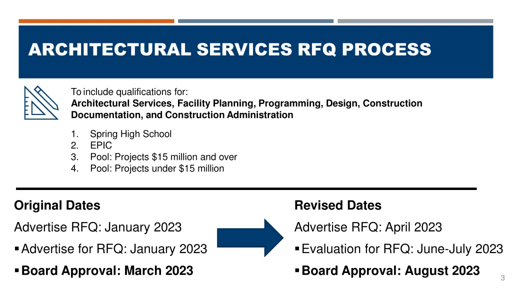 architectural services rfq process