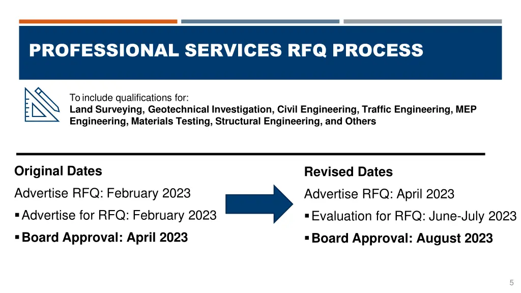 professional services rfq process