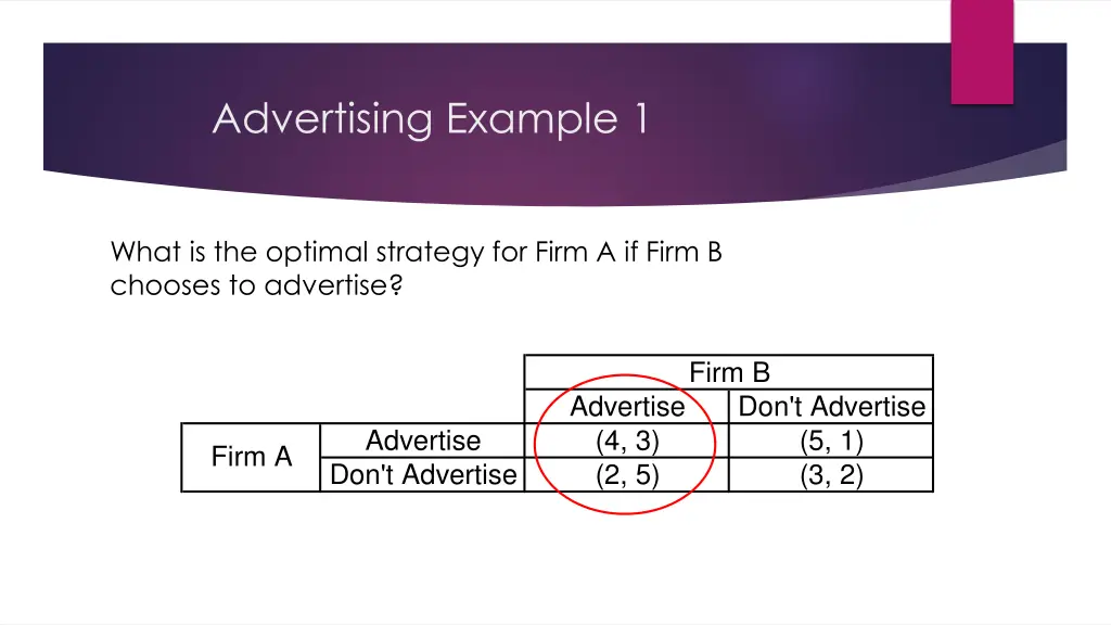 advertising example 1 1