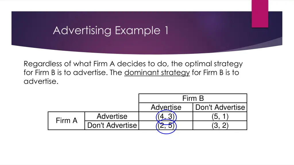 advertising example 1 10