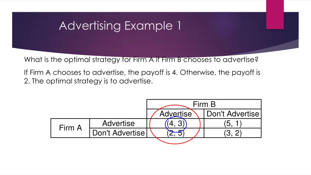 advertising example 1 2