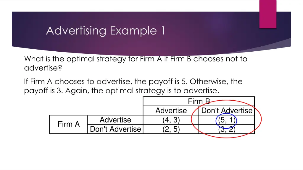 advertising example 1 4