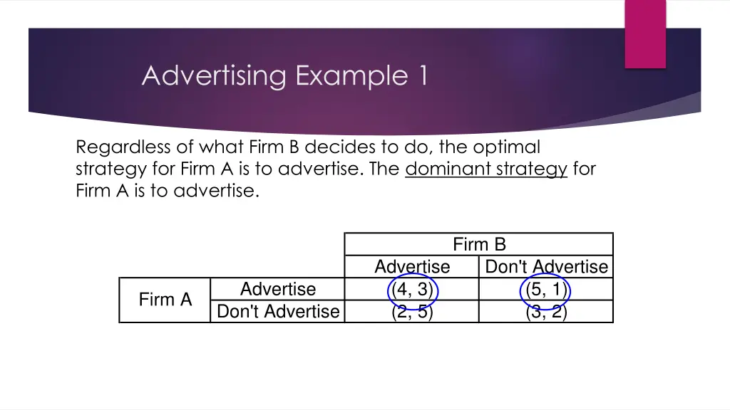 advertising example 1 5