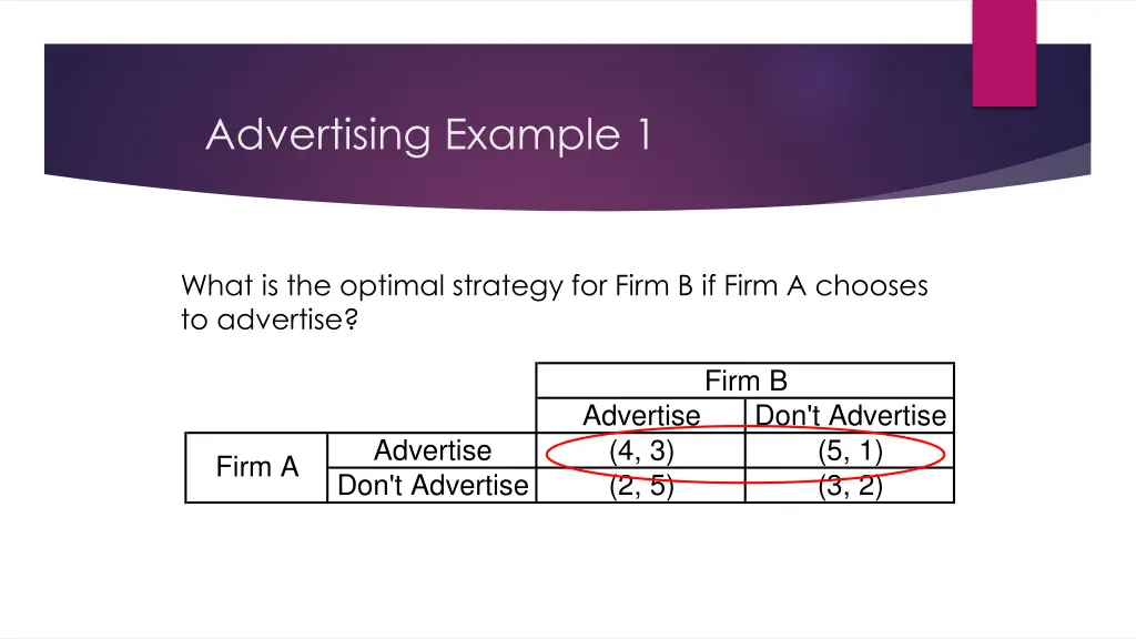 advertising example 1 6