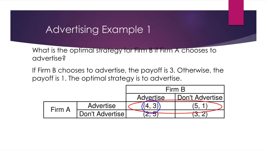 advertising example 1 7