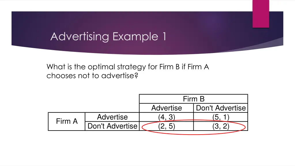 advertising example 1 8