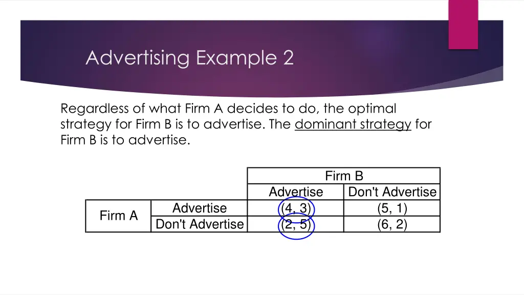 advertising example 2 10
