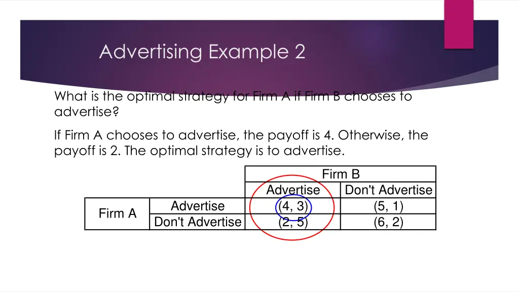advertising example 2 2