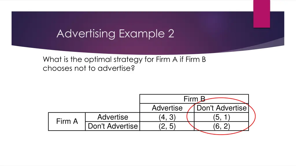 advertising example 2 3