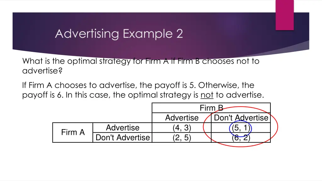 advertising example 2 4