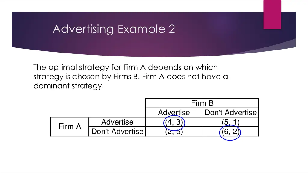 advertising example 2 5