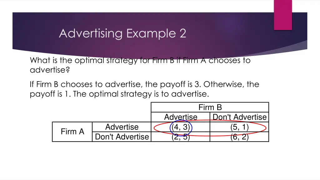advertising example 2 7