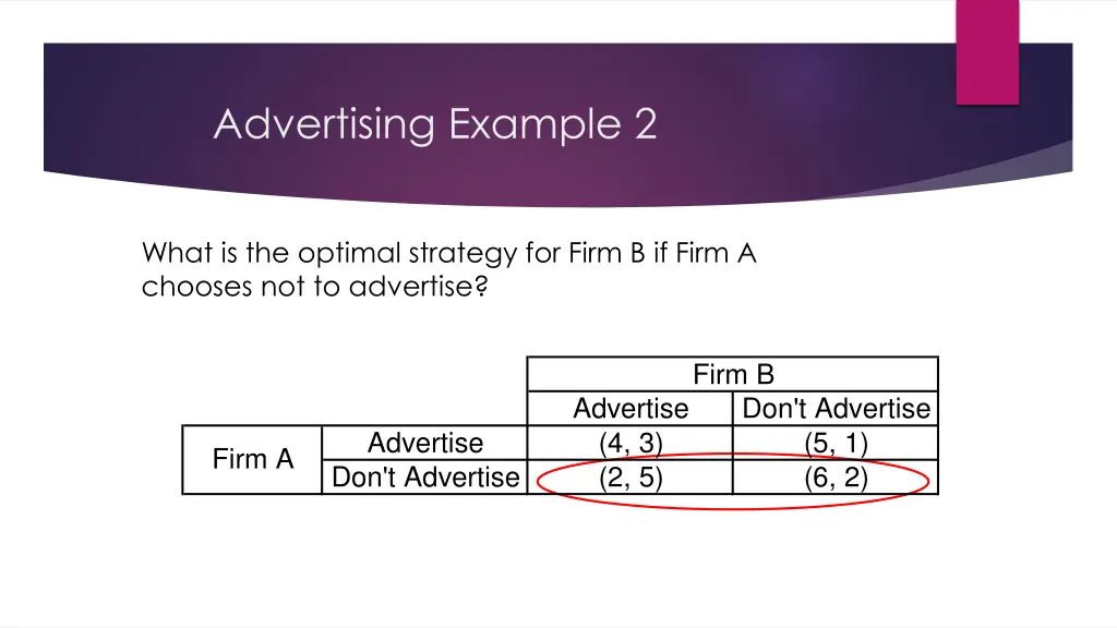 advertising example 2 8