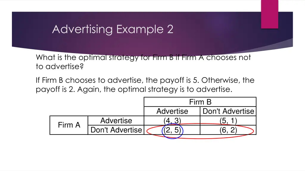 advertising example 2 9