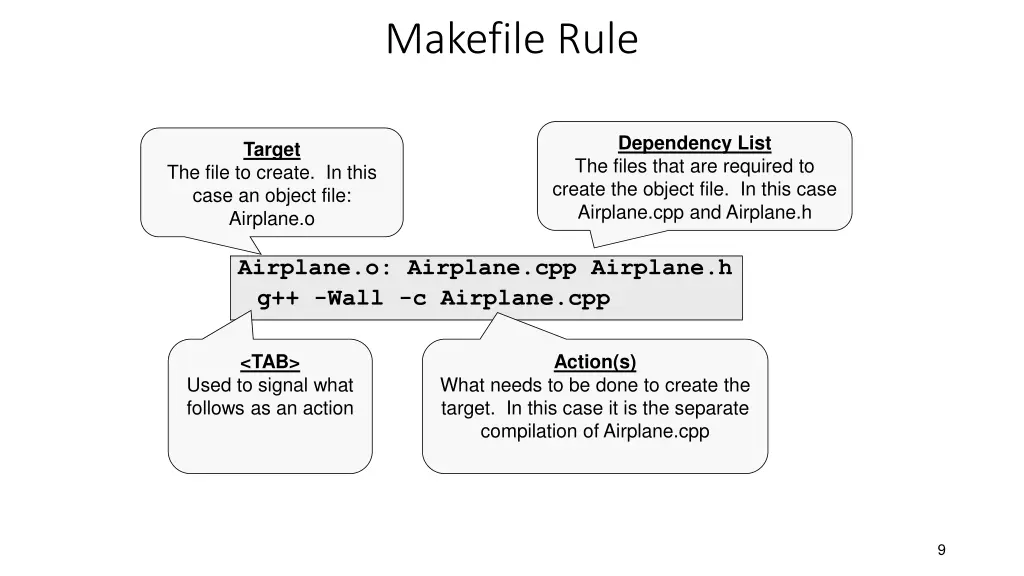 makefile rule