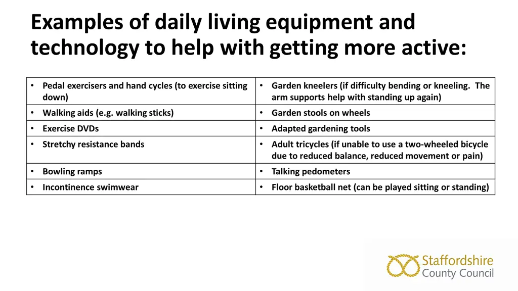 examples of daily living equipment and technology