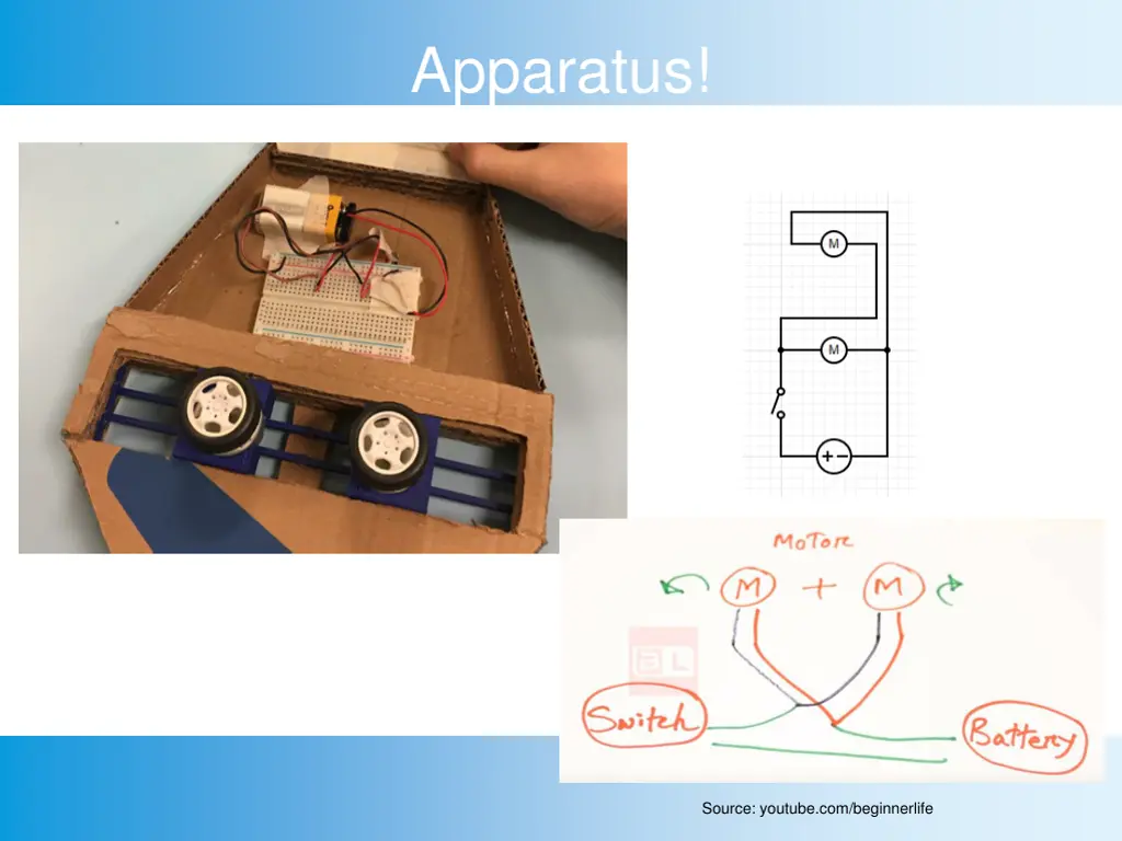 apparatus