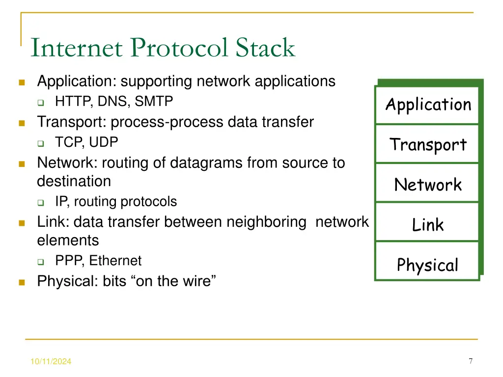 internet protocol stack