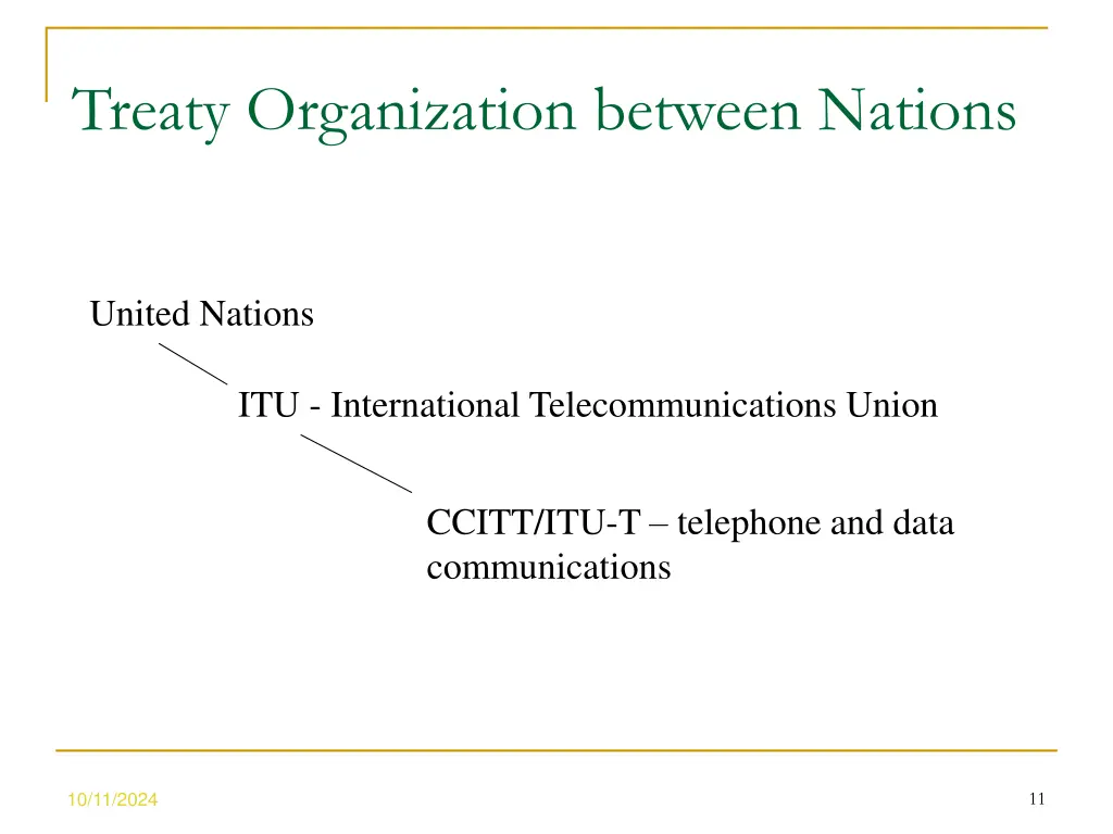 treaty organization between nations