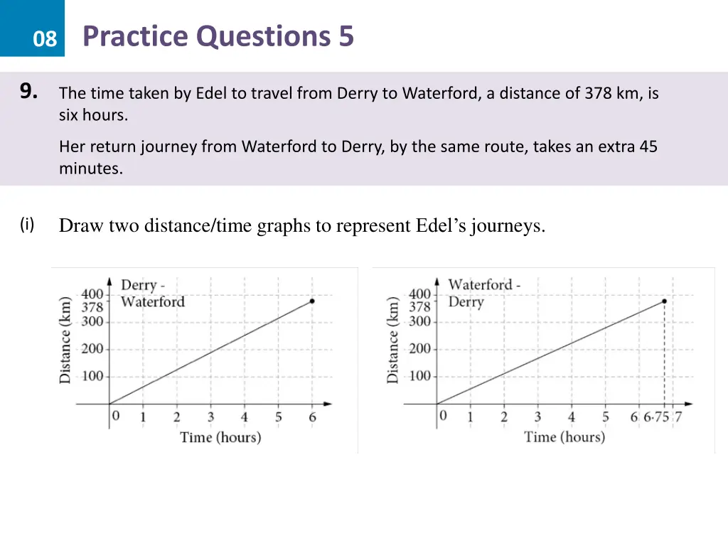 08 practice questions 5 13