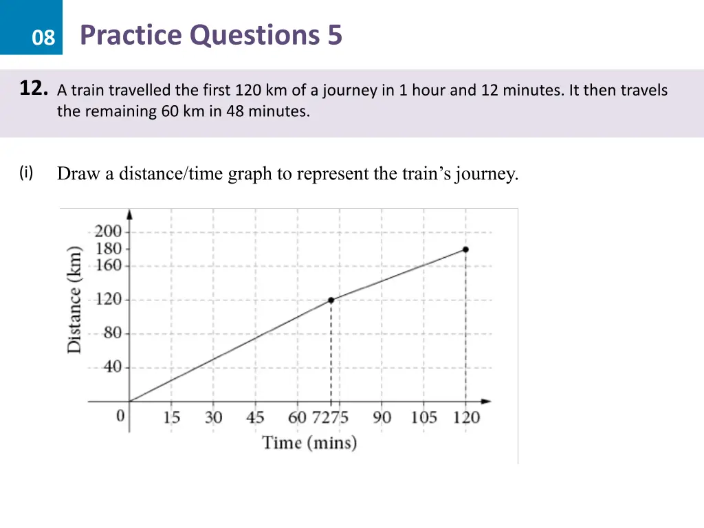 08 practice questions 5 18