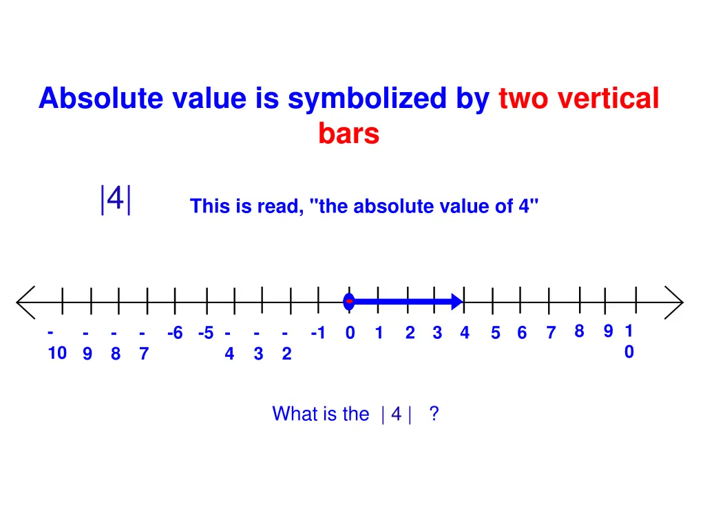 absolute value is symbolized by two vertical bars