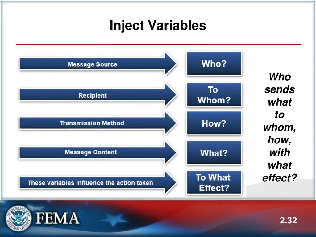 inject variables