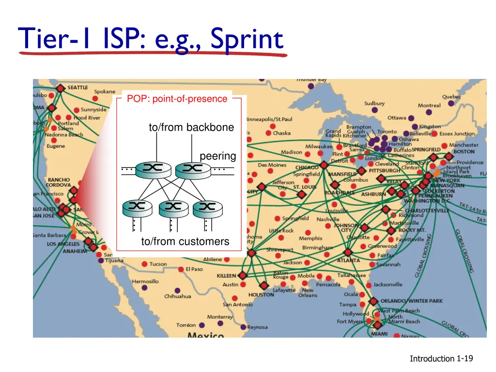 tier 1 isp e g sprint