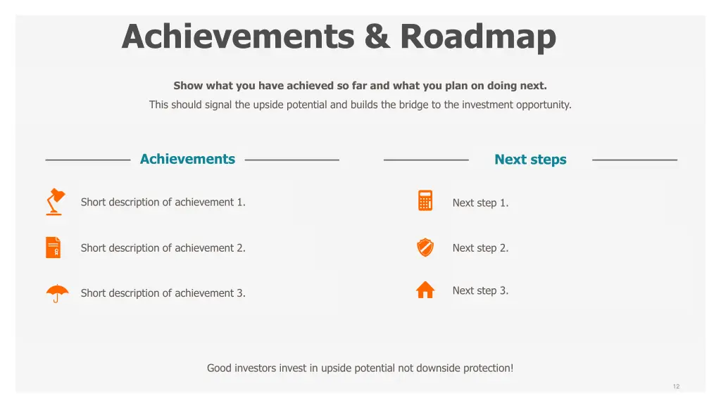 achievements roadmap