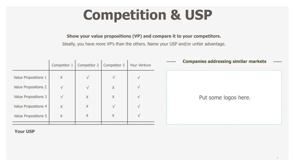 competition usp