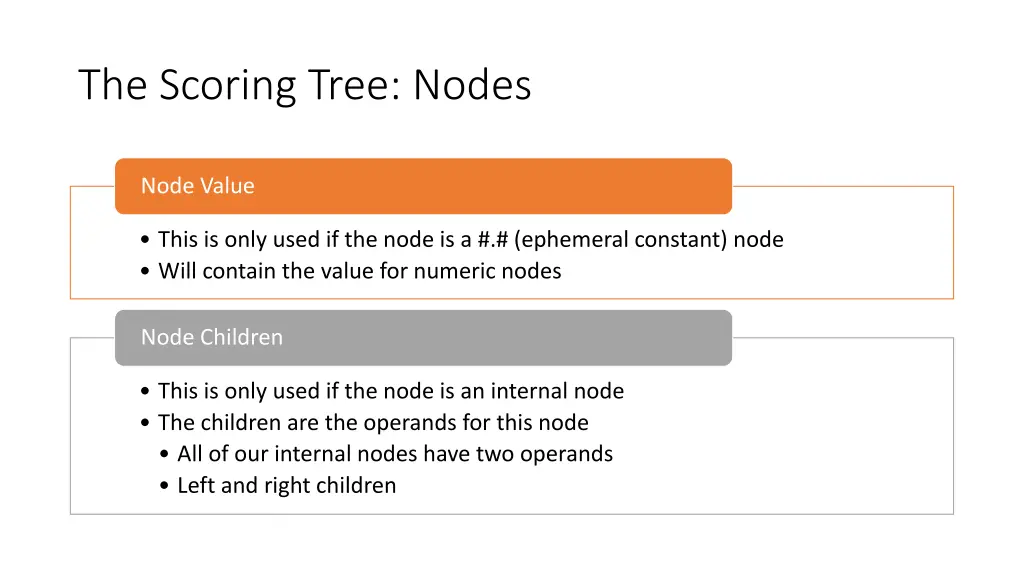 the scoring tree nodes 1