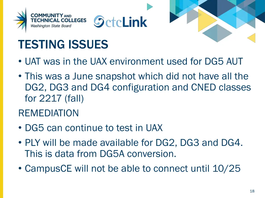 testing issues uat was in the uax environment